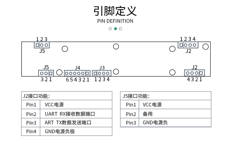 圖片關(guān)鍵詞